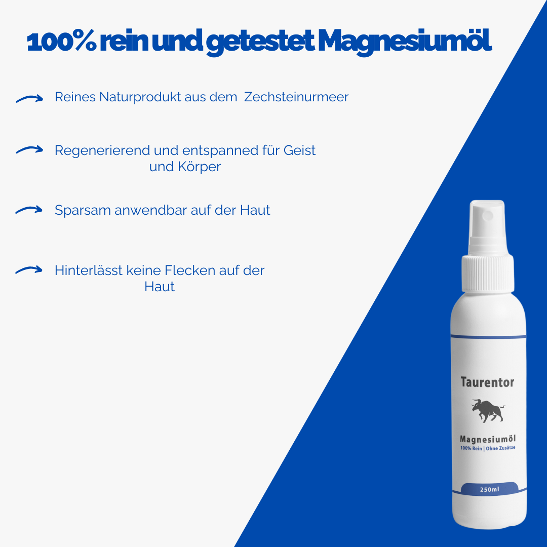 Magnesium oil Zechstein spray 250ml